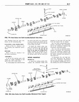 1964 Ford Mercury Shop Manual 8 087.jpg